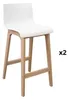 65 cm TANNA Barhocker aus Eiche Produktbild-Vorschau 2