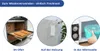 Three circular images showing different ways to dry items, with text overlays. Produktbild-Vorschau