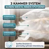 DAUNENKISSEN 40x80 – 3-Kammer Kopfkissen, Federkissen mit Produktbild-Vorschau 2