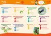 BOOKii® WAS IST WAS Das geniale Quiz!? Anteprima dell’immagine prodotto 2