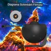 FORSMANO Sternenhimmel Projektor, für Kinderzimmer, HD Produktbild-Vorschau 9