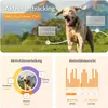 A collage of marketing images showing a dog and activity tracking data. Produktbild-Vorschau