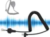 A coiled black cable with connectors and a microphone silhouette against a background of blue sound waves. Podgląd zdjęcia produktu