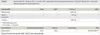 Peak Performance Ecdysterone 120 kapsúl / Testosterónové Náhľad obrázku produktu 6
