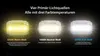 Nitecore HA23 UHE 600 lumens - Lampe frontale à LED noire Voir les images du produit 6