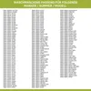 A list of Miele washing machine models and their compatible parts. Produktbild-Vorschau
