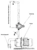Agora-Tec® Pumpen Steuerung Druckschalter Durchflusswächter Produktbild-Vorschau 3