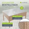Juskys Polyrattan Gartenmöbel-Set Fort Myers - Tisch, Sofa Produktbild-Vorschau 5