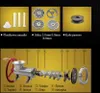A collage of images showing parts of a meat grinder and a diagram of its components with labels. Anteprima dell’immagine prodotto