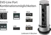 NABER CON-AKTIV® Evoline® Port 1 élément de prise de Voir les images du produit 11