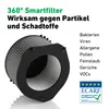 IDEAL - Luftreiniger AP60 PRO bis 70m² |  Germany | HEPA Produktbild-Vorschau 5