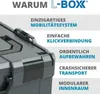 L-BOXX Werkzeugkoffer 102 Schwarz/Anthrazit (Deckel Produktbild-Vorschau 4