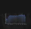 A graph showing audio frequency response overlaid on a blurred image of people. Anteprima dell’immagine prodotto