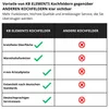 A comparison table highlighting the advantages of KB ELEMENTS cooktops over other cooktops. Produktbild-Vorschau