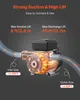VEVOR Kraftstofftransferpumpe, 230V AC, elektrische Produktbild-Vorschau 3