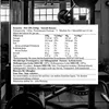 Dymatize ISO 100, Pulver, Hydrolisiertes Molkenprotein, Produktbild-Vorschau 10