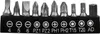 Kraft&Dele KD3085 AKU perceuse - visseuse 12 V en coffret Voir les images du produit 24
