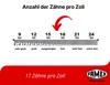 FAMEX 5507 Japansäge 270mm - 17 TPI Produktbild-Vorschau 4