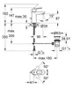 Grohe Waschtischarmatur FG Start Loop EHM Produktbild-Vorschau 4