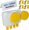 GM Monoblock QUAD LNB 0,1 dB Astra + Hotbird für 4 Produktbild-Vorschau 6