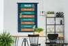 MuchoWow® Wandteppich Wandbehang Kindergarten - Bildung - Produktbild-Vorschau 2