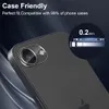 3X Panzerglas für iPhone 16e Kamera Schutzglas Panzerfolie Produktbild-Vorschau 6
