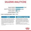 Royal Canin Mini Puppy, Welpe, Klein (5-10 kg), Geflügel, Produktbild-Vorschau 6