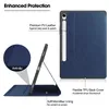 Ochranný kryt pro Samsung Galaxy Tab S9 X710, SM-X716B, Náhled obrázku produktu 4