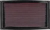 K&N 33-2029 Hochleistungsluftfilter für VW GOLF II (19E, Produktbild-Vorschau 6