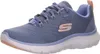 Skechers Sporthalbschuhe Formsohle modisch in blau, Gr. 39 Produktbild-Vorschau 1