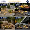 HORECA KAARSEN citroenella kaarsen, 50 stuks – brandduur 4 Productafbeelding-voorbeeld 7