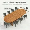 Premium Gartentisch oval ausziehbar Aruba, Garten Tisch aus Produktbild-Vorschau 2