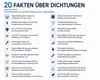 Magnetdichtung Profil groß A, 2500mm, Grau Produktbild-Vorschau 4