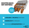 Diagram of a roof construction showing an underlayment membrane. Produktbild-Vorschau