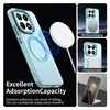 Pro Xiaomi 15T 5G Candy Design Magsafe Hybrid TPU Plastic Náhled obrázku produktu 2