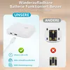3 Stück LED Nachtlicht Aufladbar Dimmbar Warmweiß und Produktbild-Vorschau 6