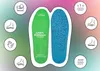 Bama Magic Soft Comfort dämpfende Einlegesohlen für Produktbild-Vorschau 2