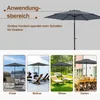 Collage showing a large umbrella in use in different outdoor settings: on a coast, a balcony, a lawn, and a garden with a table. Produktbild-Vorschau