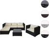 Zestaw rattanowy Brescia, zestaw ogrodowy sofa lounge ~ Podgląd zdjęcia produktu 8