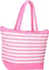 Fresh&cold, Leichte Strandtasche mit Reißverschluss Produktbild-Vorschau 2