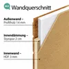 Cuccia per cani QLS, dimensioni XL, 104x74 cm, isolata, in Anteprima dell’immagine prodotto 4