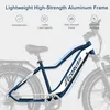 A close-up marketing image of an e-bike frame, highlighting its features with text overlays. Produktbild-Vorschau