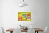 MuchoWow® Poster Kinderzimmer - Monate - Bildung - Jungen - Produktbild-Vorschau 2