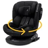 Osann Swift360 S 2 i-Size , drehbarer Kindersitz 76-150 cm, Produktbild-Vorschau 1