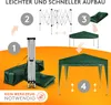 Kronenburg Faltpavillon 2x2m - Wasserfest, UV-Schutz 50+, 0 Produktbild-Vorschau 3