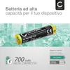 CELLONIC, Batteria Rasoio compatibile con Wella Contura Anteprima dell’immagine prodotto 2
