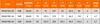 A table showing product specifications and dimensions. Produktbild-Vorschau