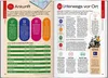 LONELY PLANET Reiseführer Bali, Lombok & Nusa Tenggara Produktbild-Vorschau 7