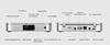 Fosi Audio Merak Silver – HiFi CD-Player mit DAC und Produktbild-Vorschau 2