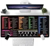 MODFU Mauspads Büro & Gaming, Mauspad mit Excel Shortcuts, Produktbild-Vorschau 6